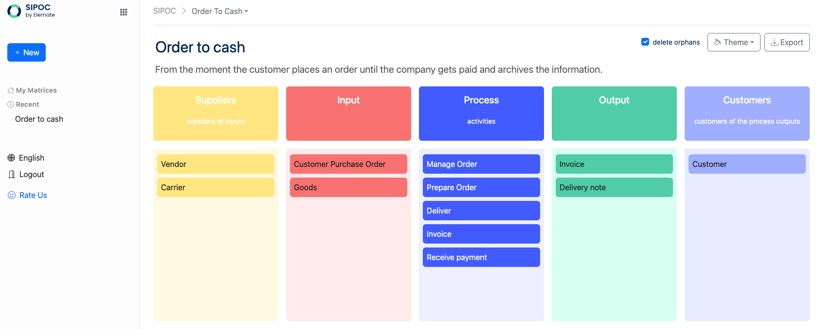 sipoc-screenshot